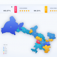 领导驾驶舱与员工工作台