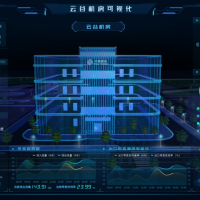 3D数字孪生解决方案